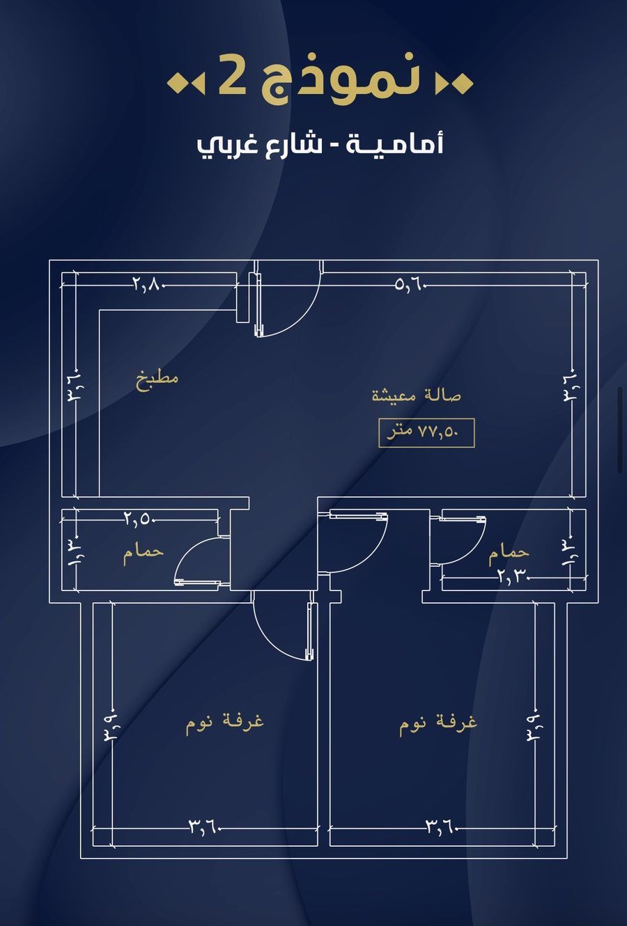 مخطط النموذج 02